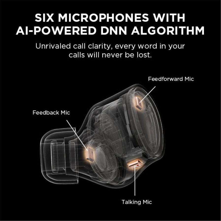 1MORE evo ægte trådløse aktive støjreducerende hovedtelefoner N662X13 hovedtelefoner hvid
